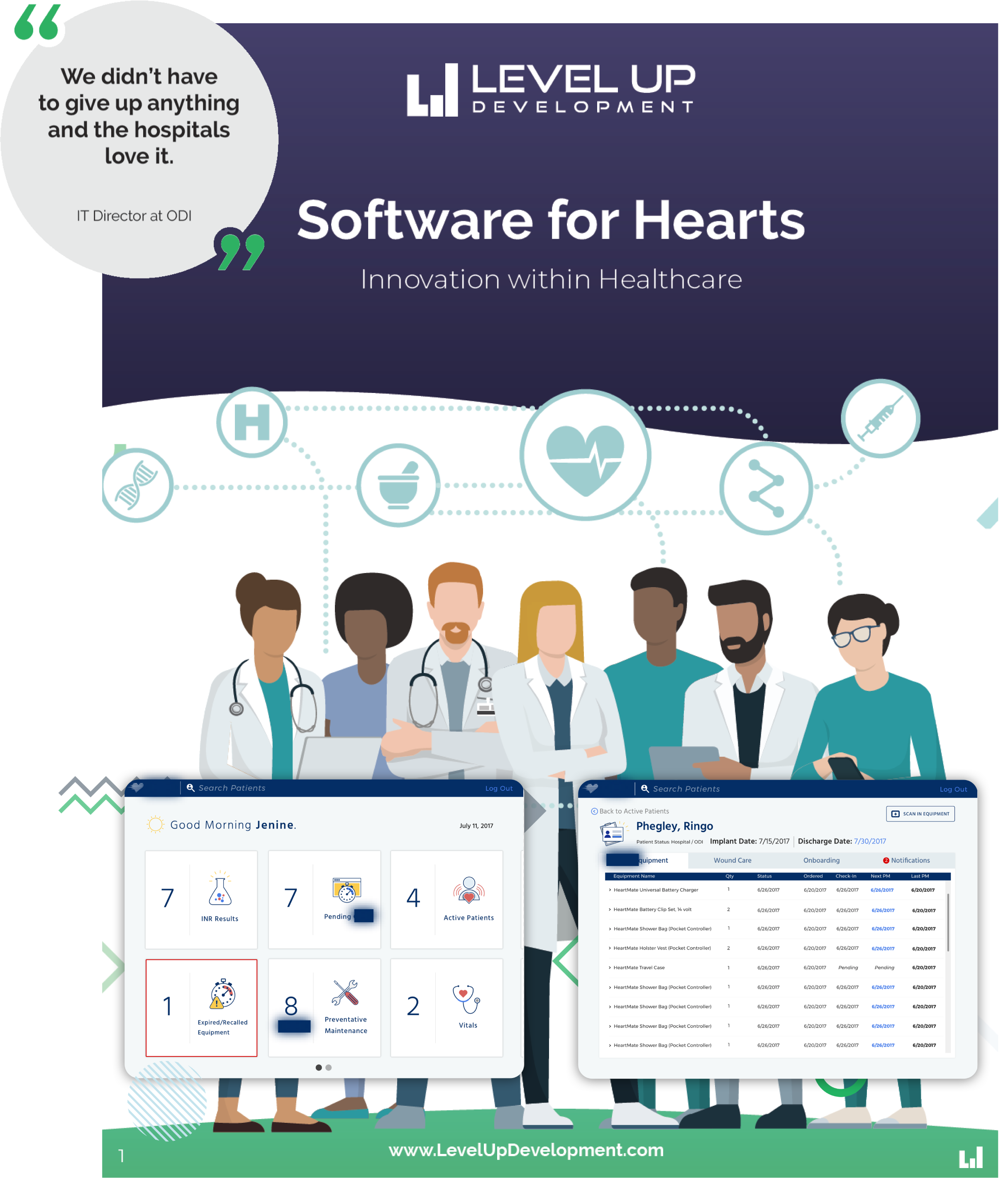 Custom Medical Software Development Level Up Development